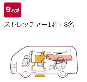 NV350 �ԗ��ʐ^